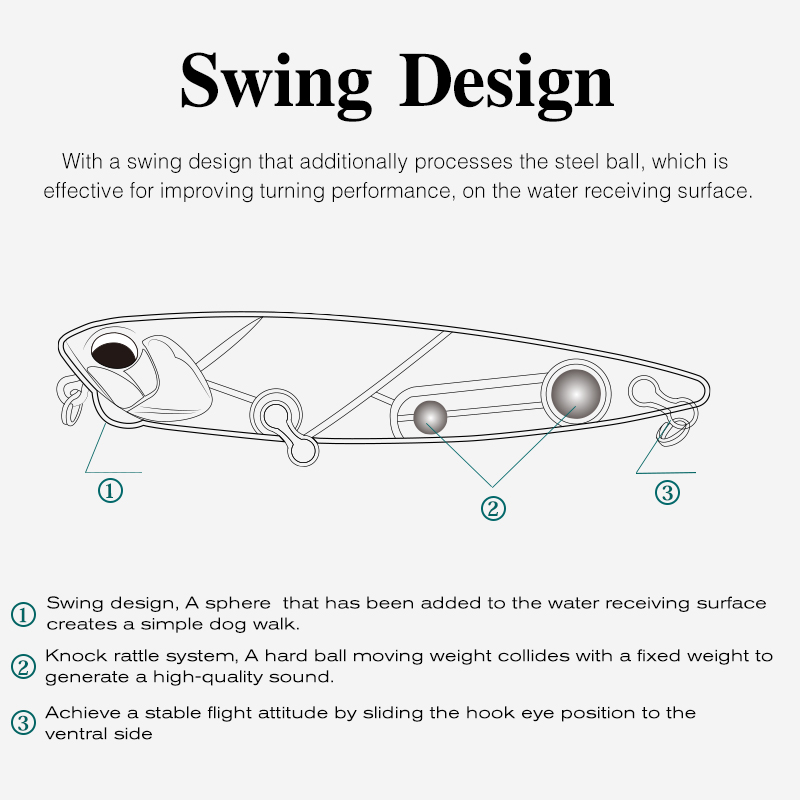 TSURINOYA 110Mm 20.5G Topwater - đánh giá và giá Eachine Drone E58